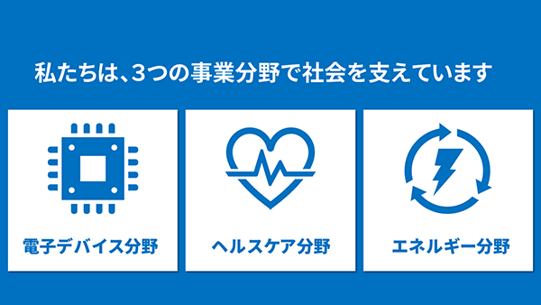 プレゼン資料 Before After 比較